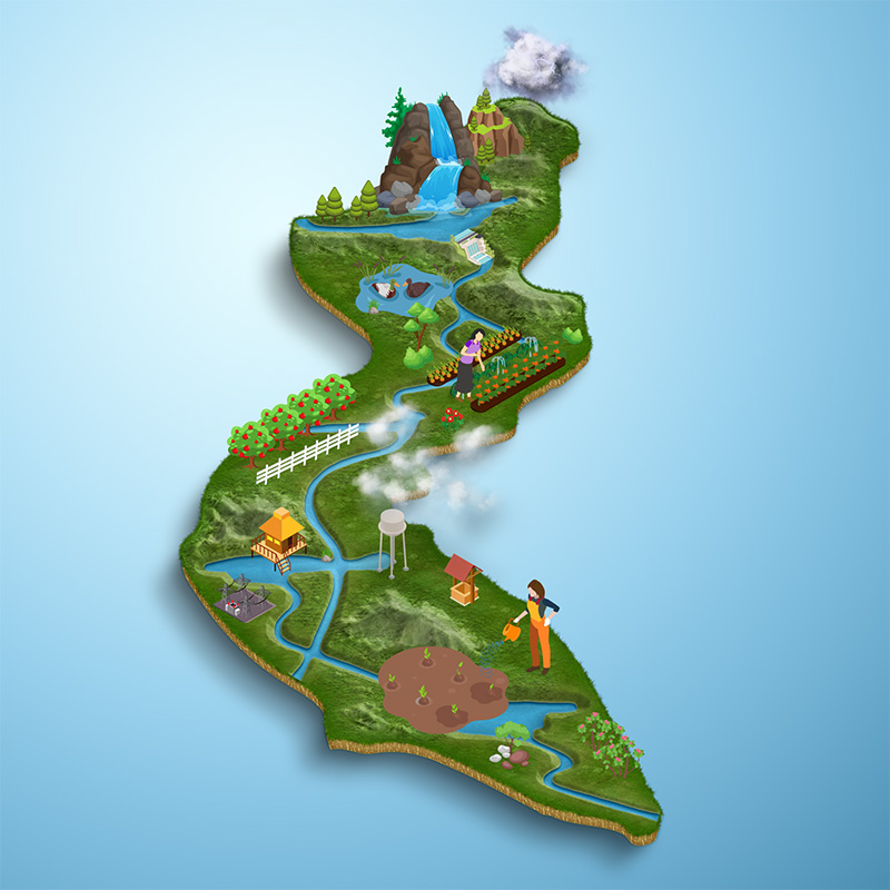 ลุ่มน้ำยม