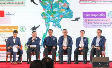 คลังข้อมูลน้ำแห่งชาติ